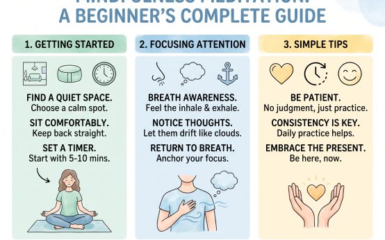 Mindfulness Meditation for Beginners: A Complete Guide